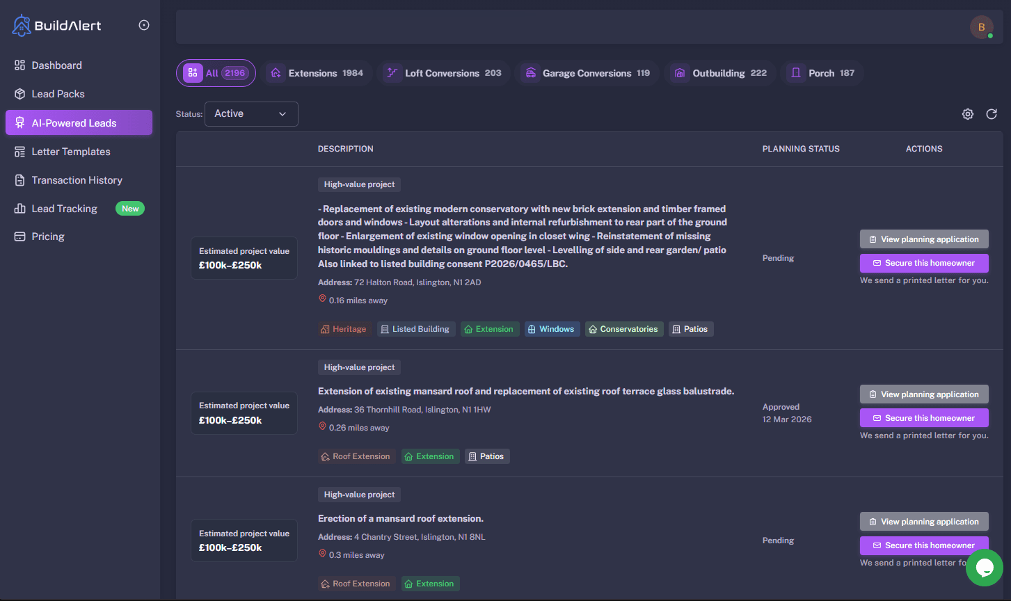 Construction leads dashboard West Midlands